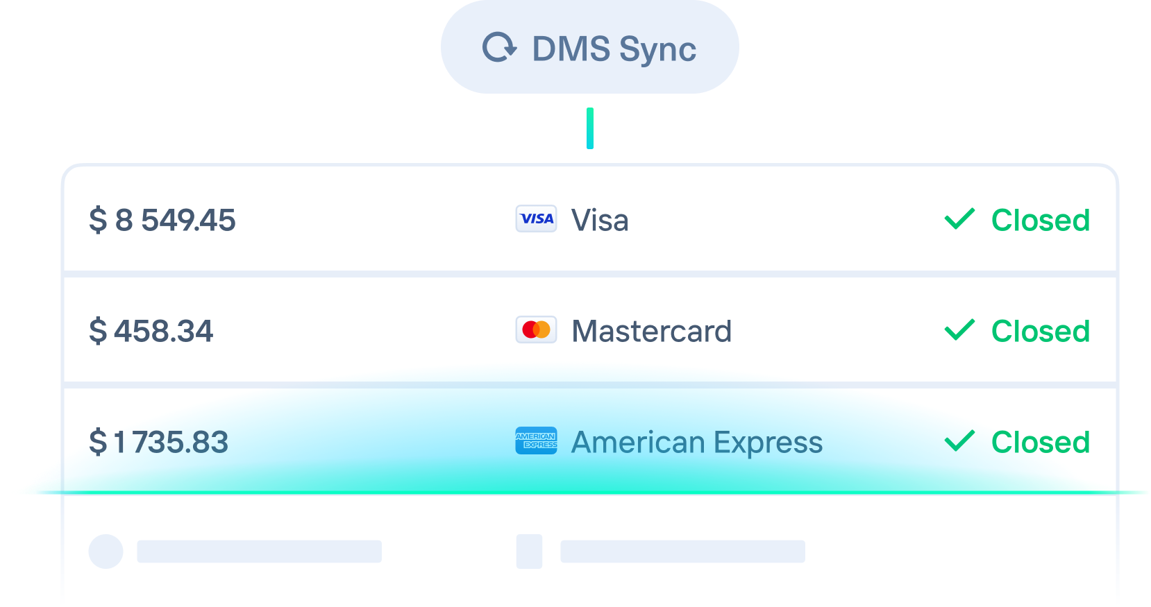 DMS sync in-person