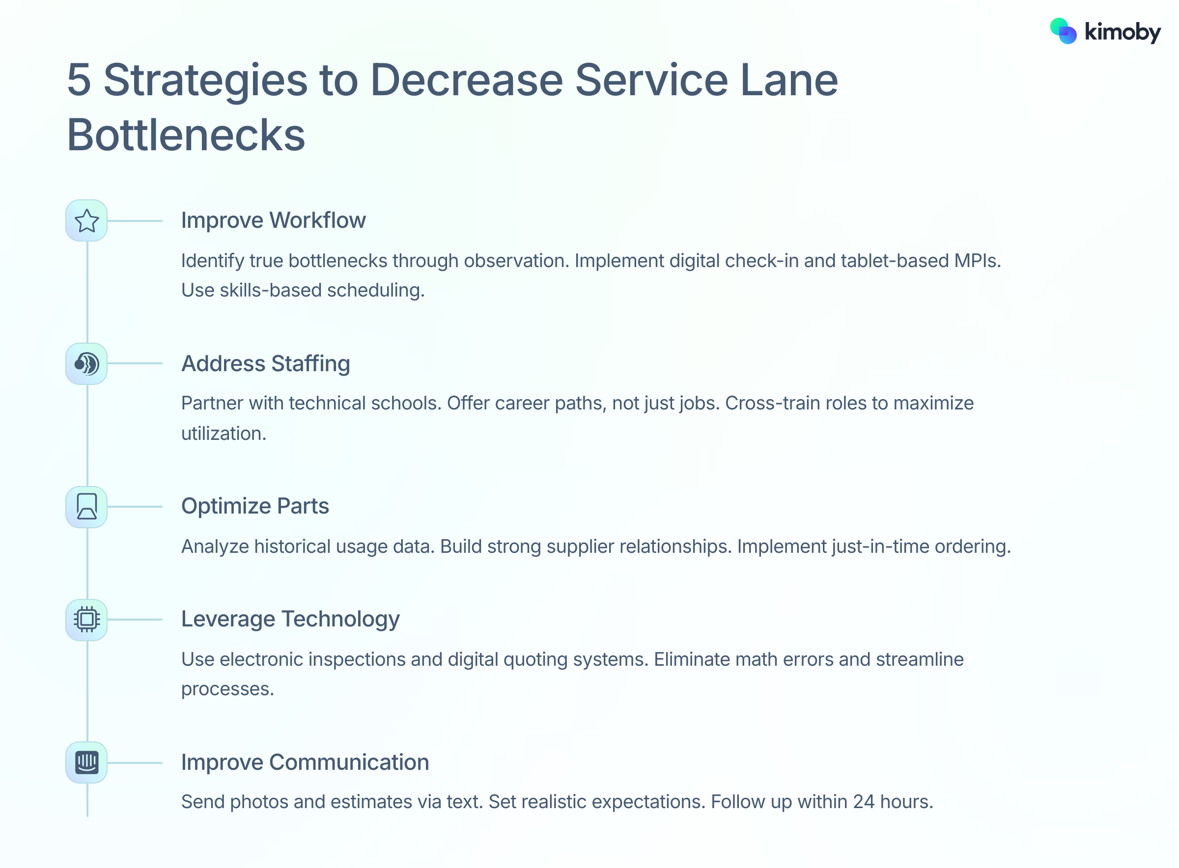 5 Strategies to Decrease Service Lane Bottlenecks