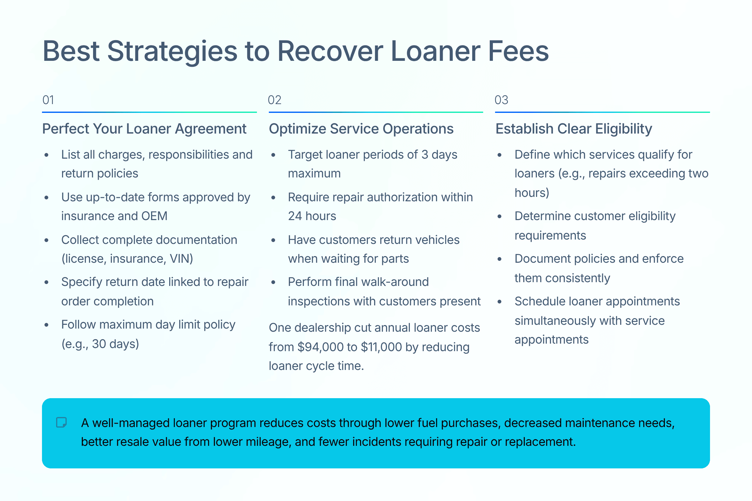 Best Strategies to Recover Loaner Fees-fs8