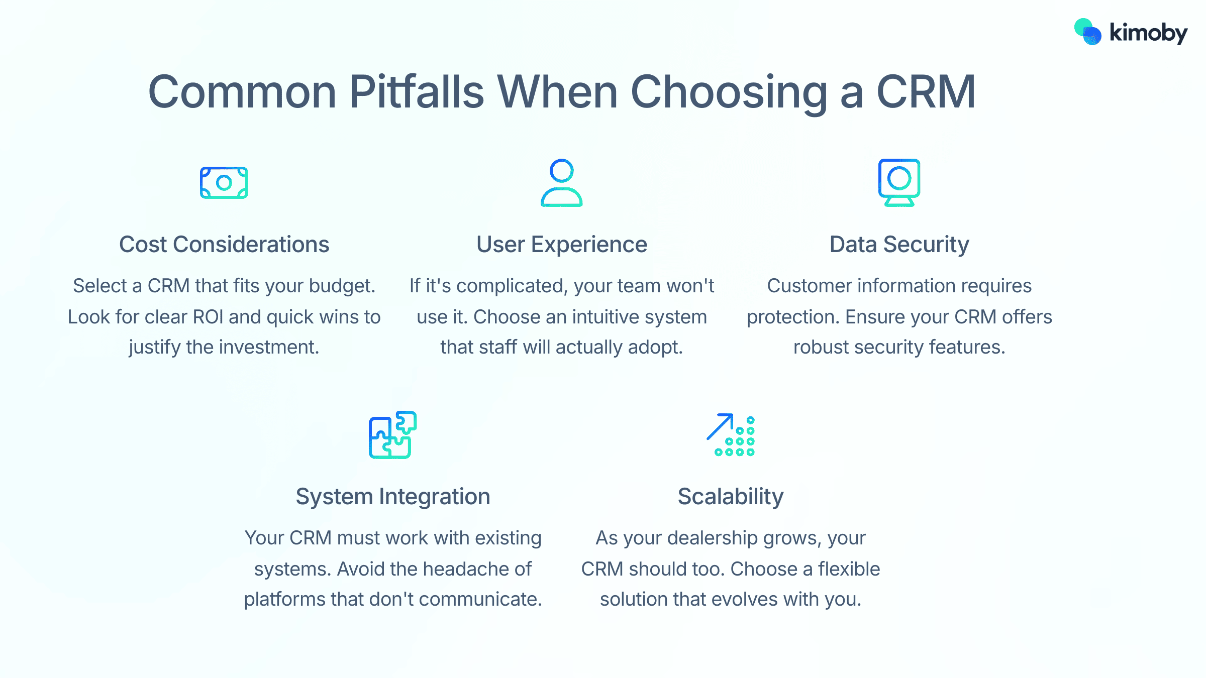 Common Pitfalls When Choosing a CRM