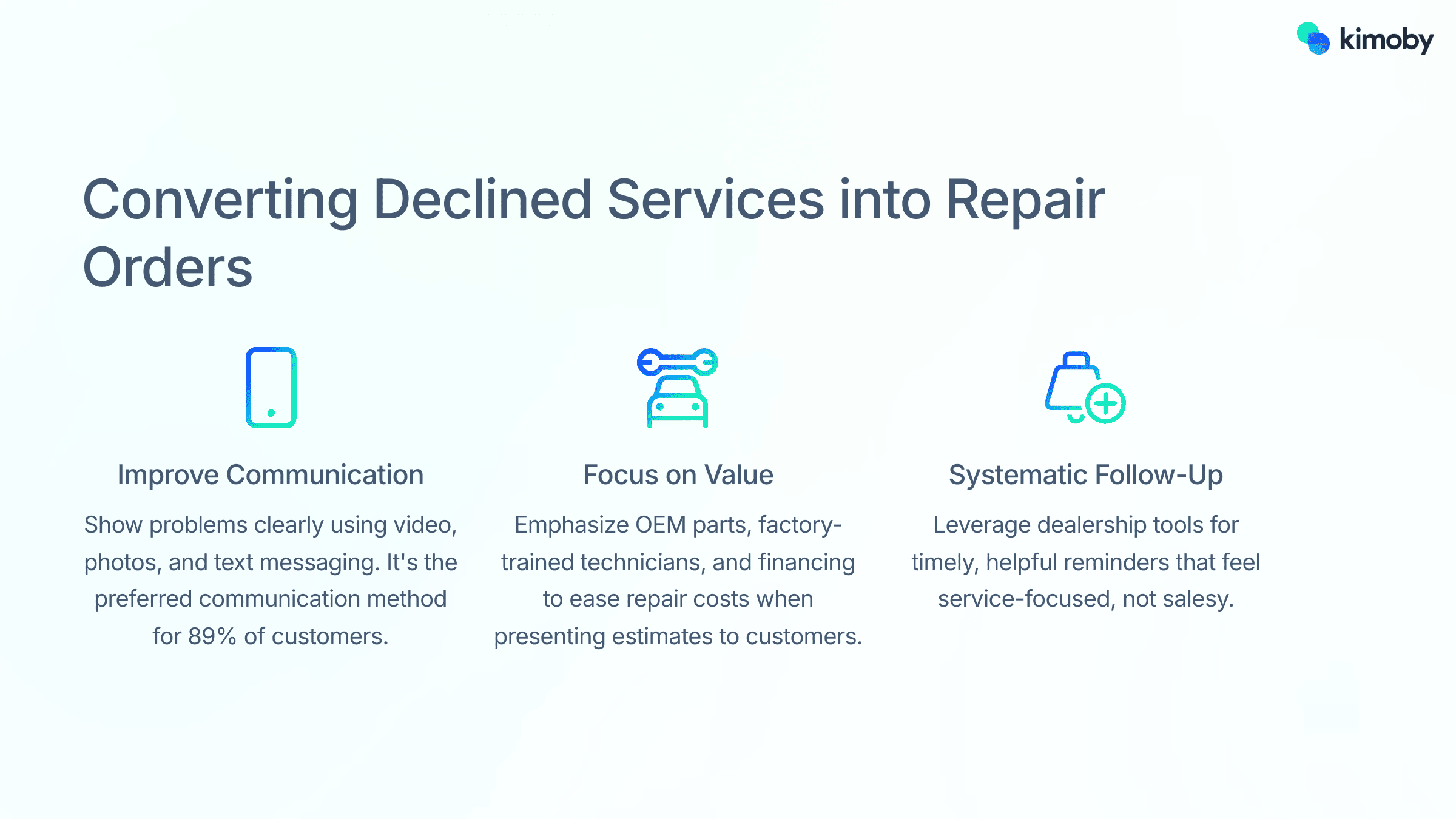 Converting declined services into repair orders