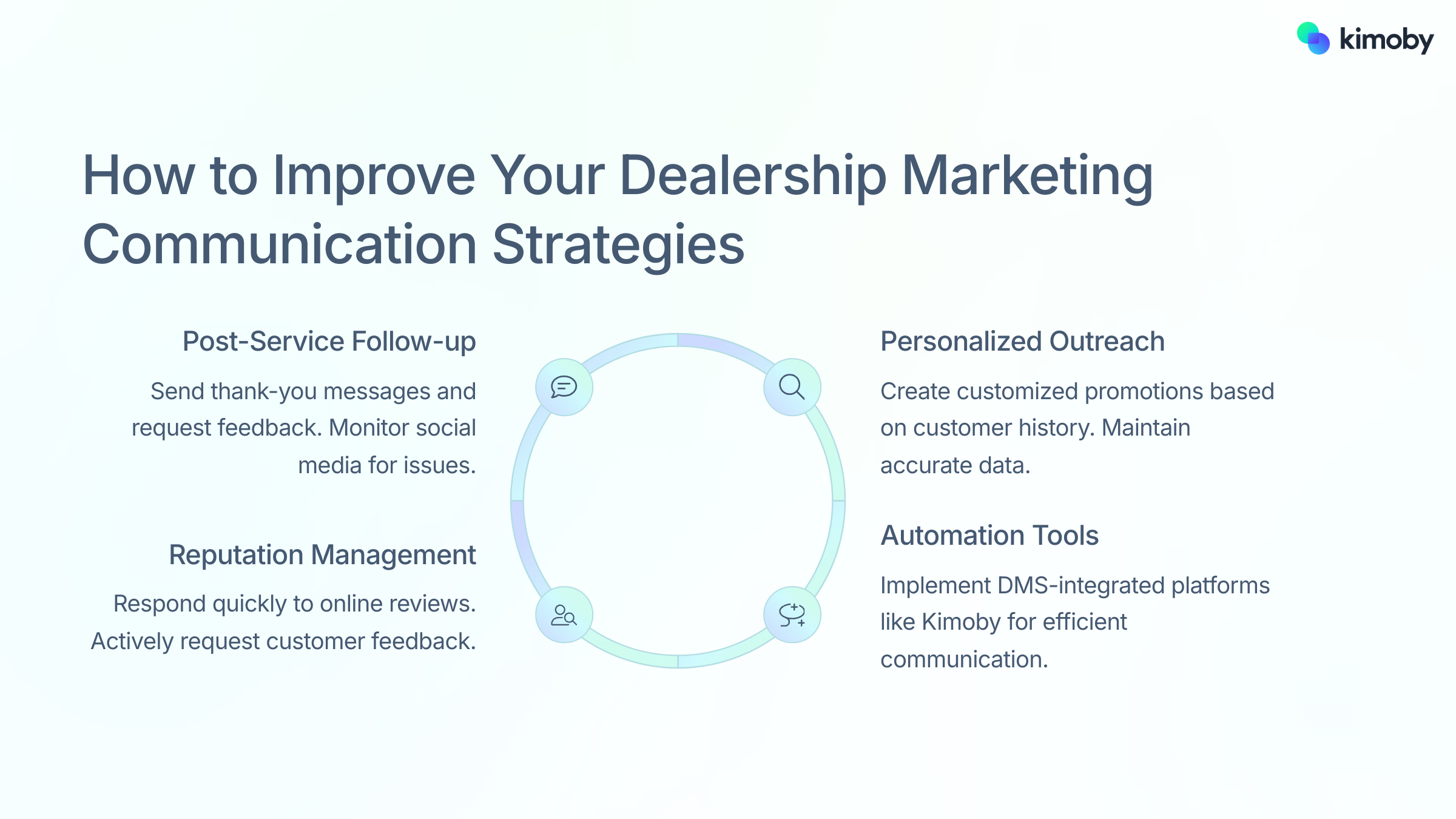 How-to-Improve-Your-Dealership-Marketing-Communication-Strategies