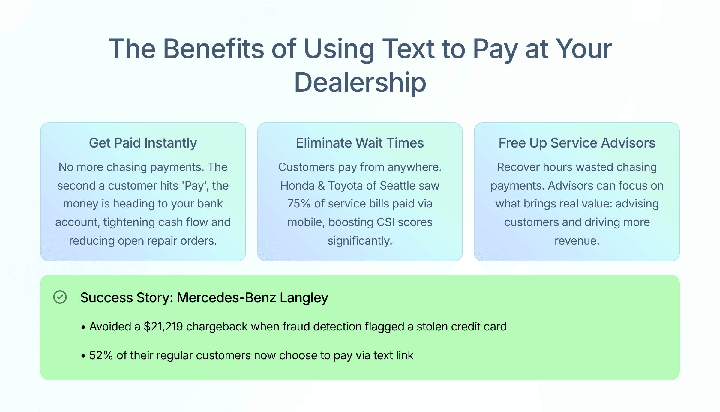 The Benefits of Using Text to Pay at Your Dealership