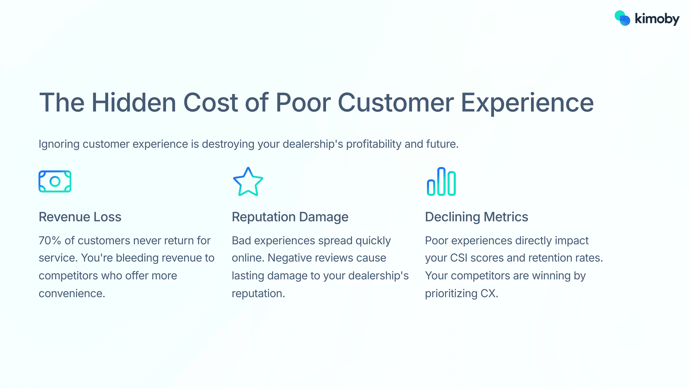 The Hidden Cost of Poor Customer Experience