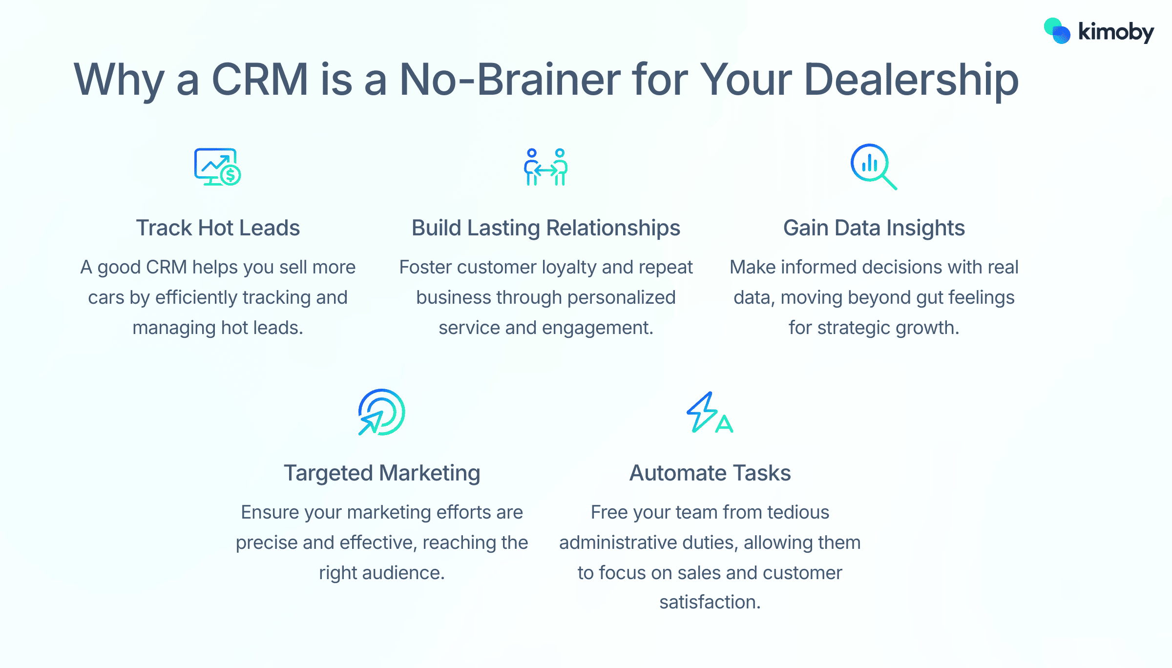 Why a CRM is a No Brainer for Your Dealership