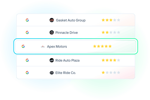 Online reviews help seo