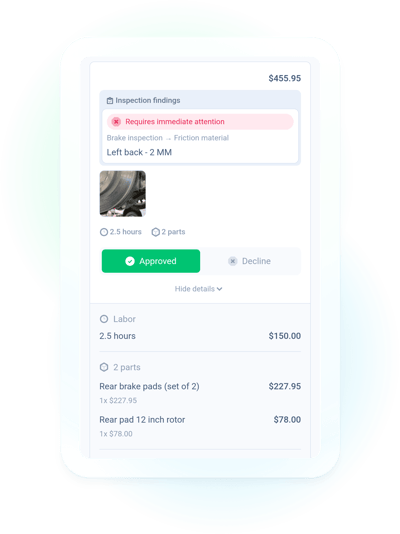 MPI with estimate from Kimoby