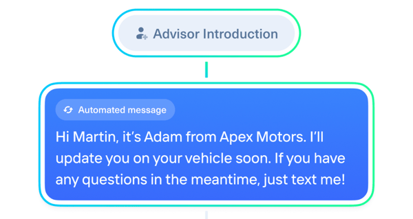 Automate your advisors' communications with customers