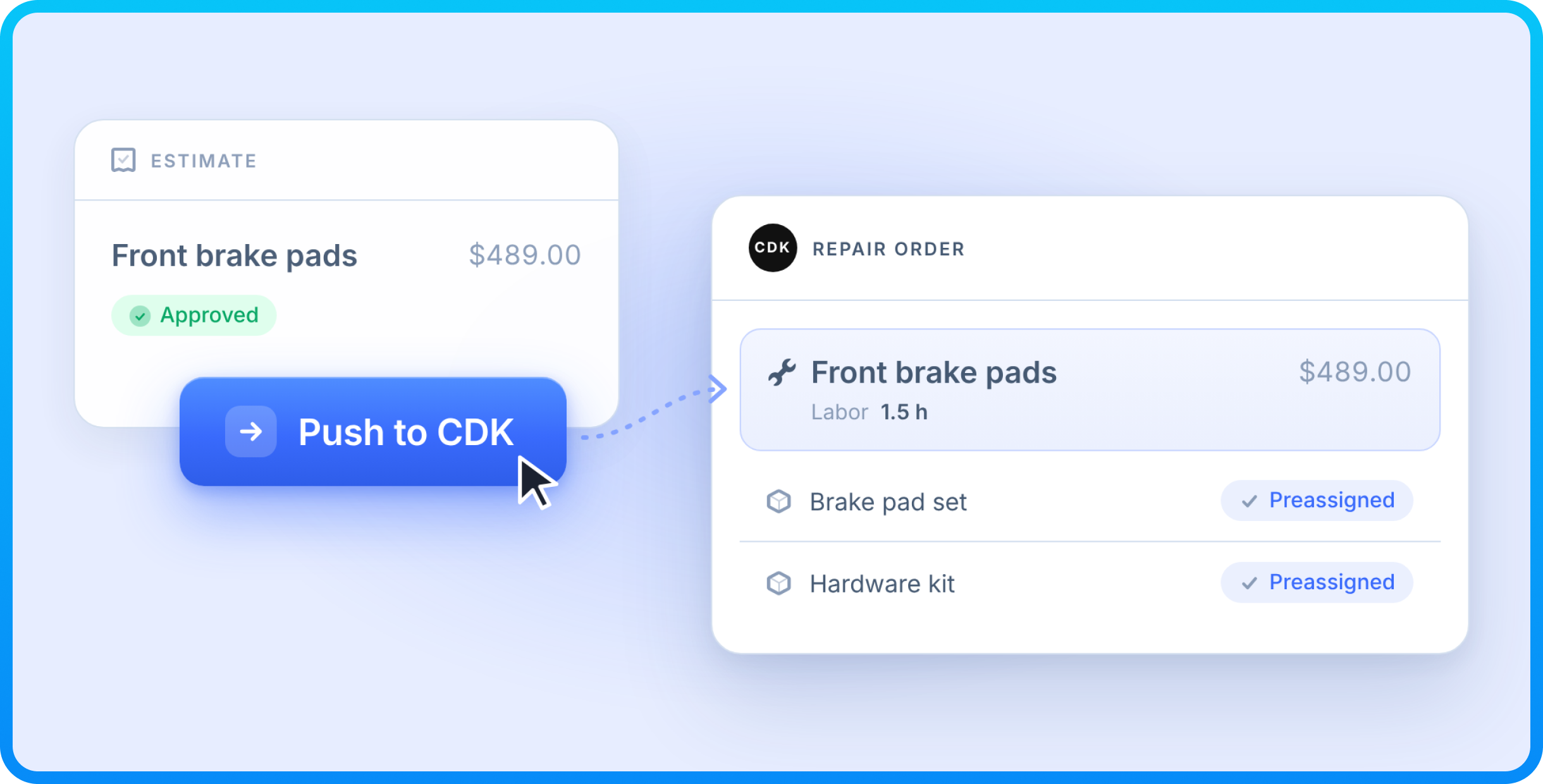 CDK_writeback