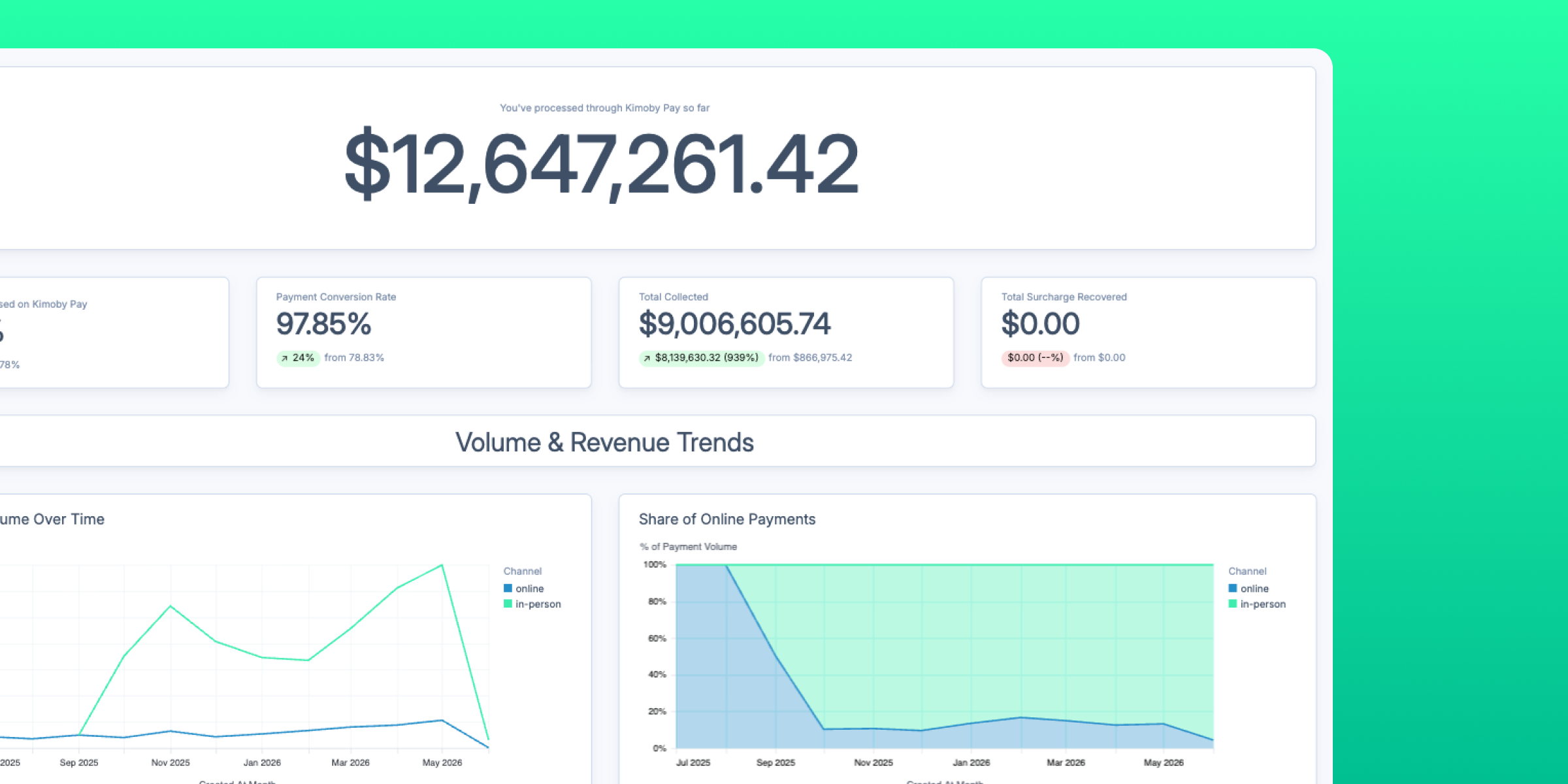 Payment_dashboard_V2