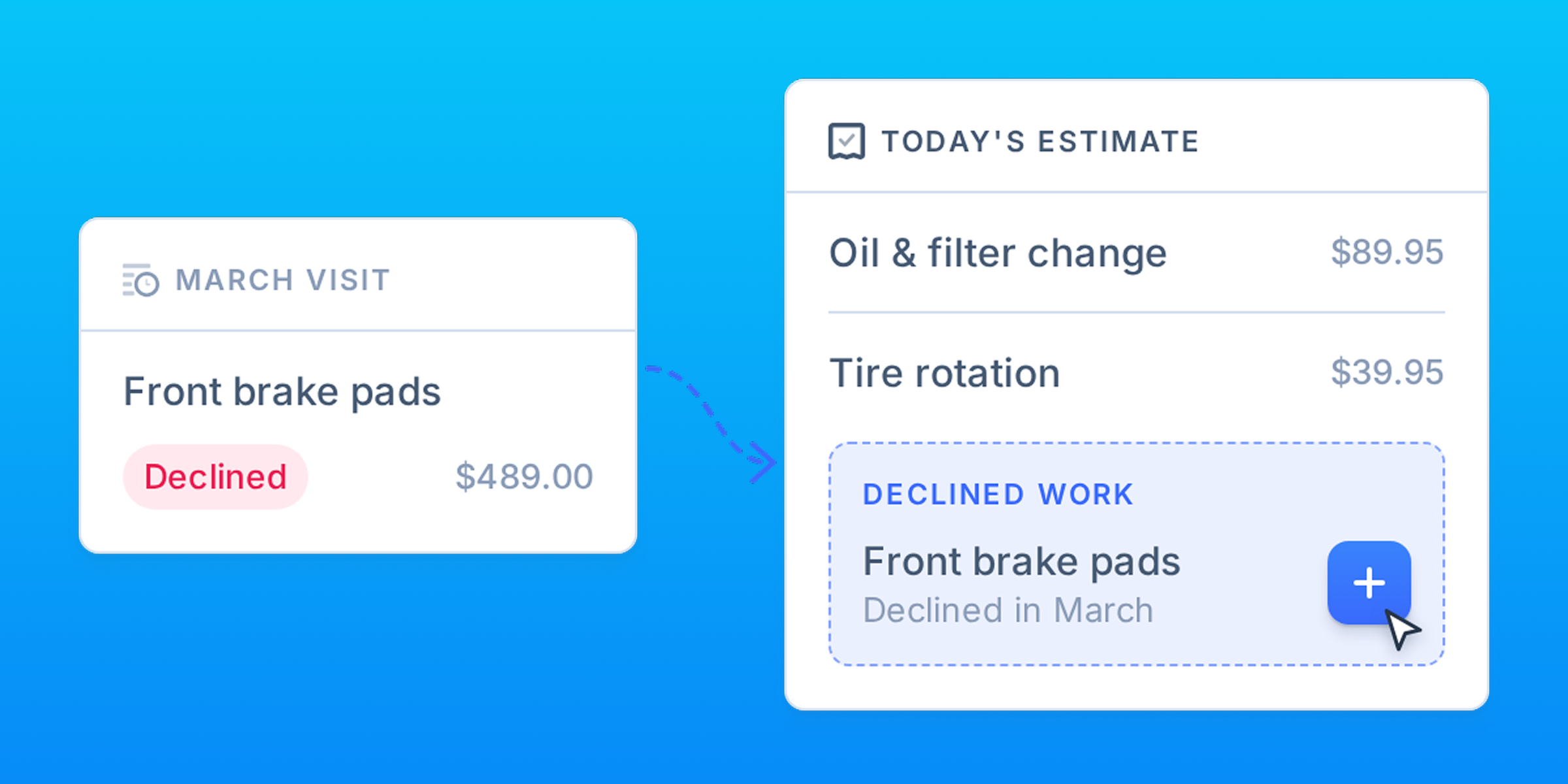 declined_work