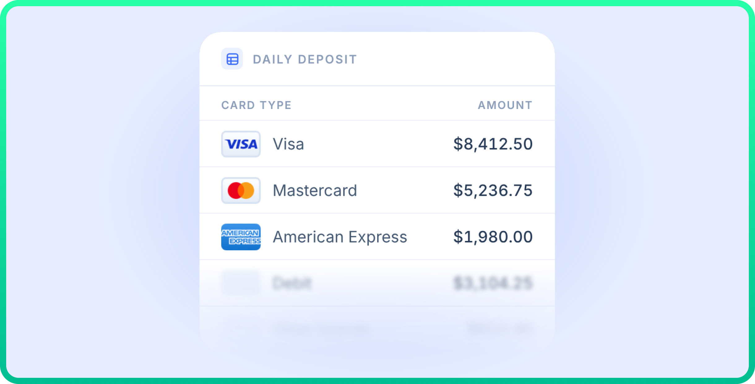 deposit